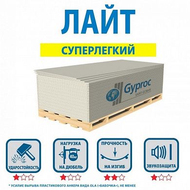 Гипсокартонный лист ГКЛ / 9,5х1200х2500 / Gyproc Лайт